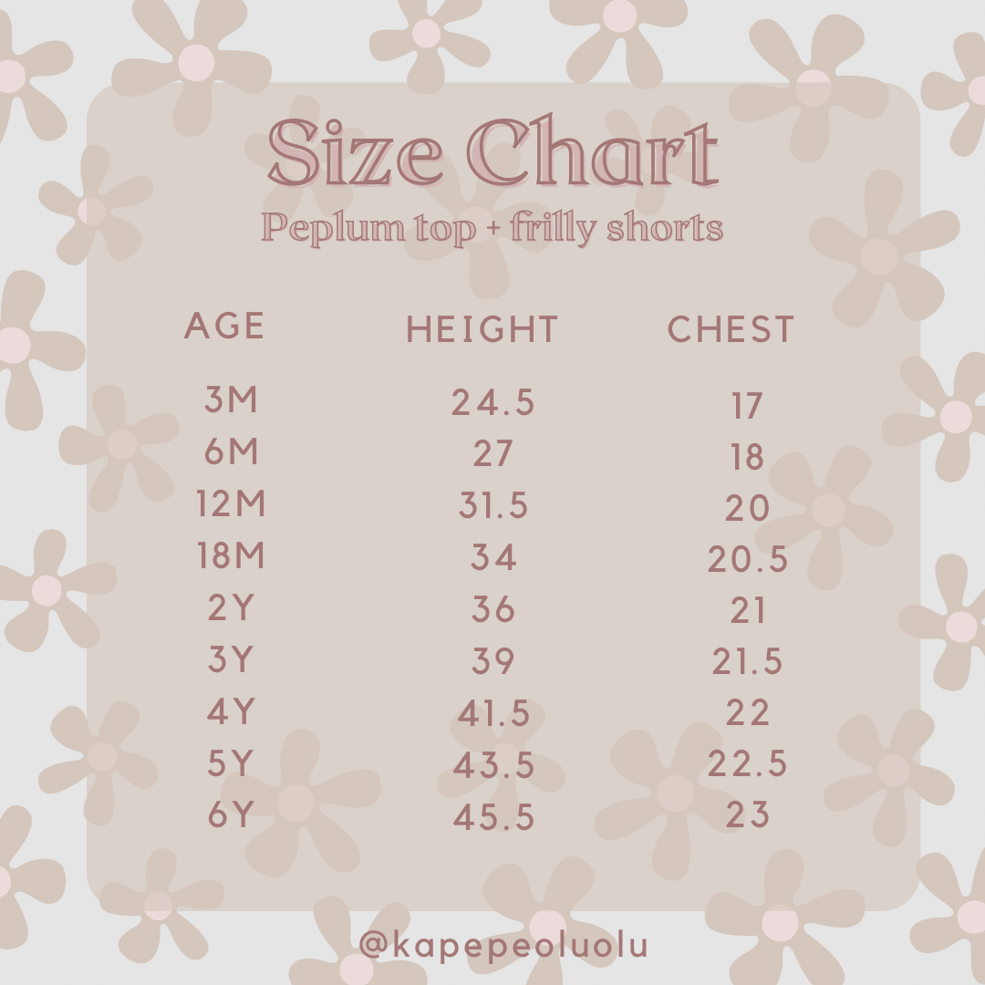 Palaka Frilly Shorts